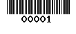 testing